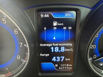 Maruti Suzuki Xl6(2019-2022) Alpha Mt Petrol